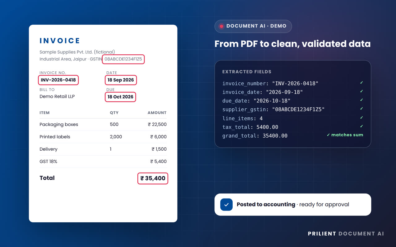 Demo: Document AI reads an invoice, extracts and validates its fields, and posts the entry to accounting