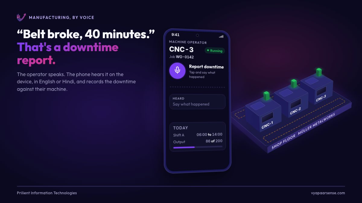 An operator's phone hears belt broke, 40 minutes, turns it into a downtime card, and the card flies onto machine CNC-3 on a 3D factory floor, whose light turns red.