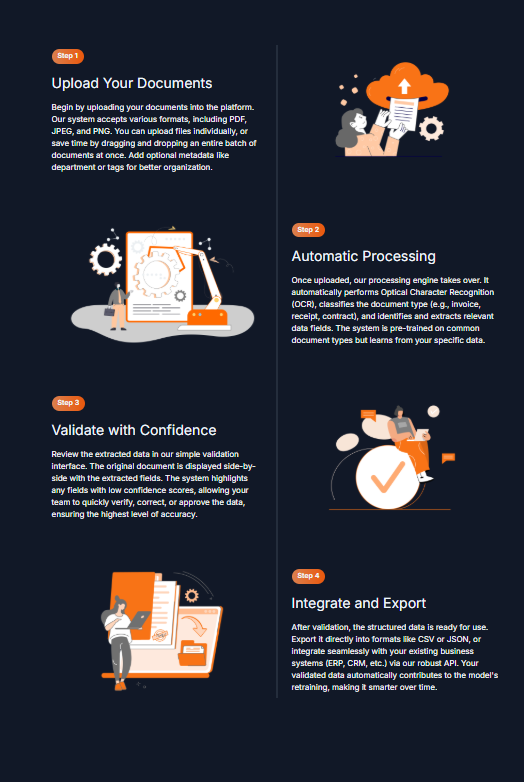 DataSwitch: Data Extraction Platform - Image 2